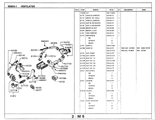 1984-1985 Mazda RX7 HVAC Ducting